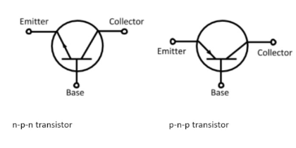 NPN vs PNP Transistor Symbol.png