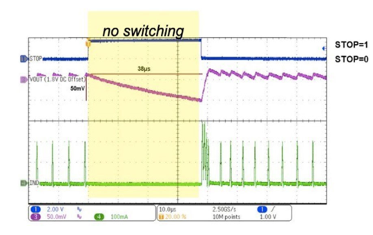 Methods to reduce transients and EMI noise in switching applications.